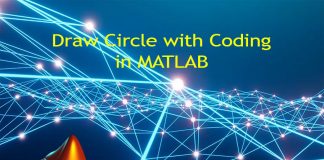 Draw Circle with Coding in MATLAB Draw Circle with Coding in MATLAB
