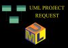UML Project Request UML project request