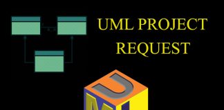 UML Project Request UML project request